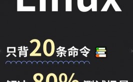 嵌入式linux会被筛选吗,会被筛选吗？