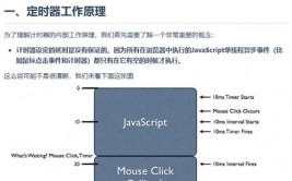 mysql定时器,MySQL 定时器概述