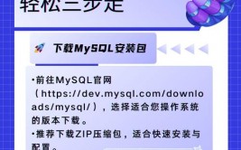 mysql哪个版别好用,MySQL哪个版别好用？深度解析不同版别的优势与适用场景