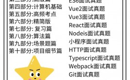 vue前后端别离,Vue前后端别离项目开发攻略