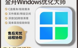 windows优化大师官方下载,Windows优化大师官方下载——进步体系功用的利器