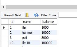 mysql业务的阻隔等级,MySQL业务阻隔等级详解