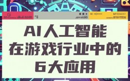 ai归纳搏斗,AI在搏斗游戏中的开展进程