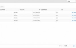 mysql修正字段,MySQL 字段修正操作详解