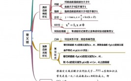 php替换字符串中的字符