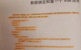 vue谈天,技能选型与实战攻略