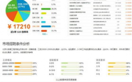 大数据开发工程师招聘,引领数据驱动新年代