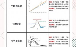 数据库计算,深化解析数据库计算办法与技巧