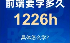 css简介,什么是CSS？