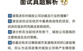 区块链面试,全面解析面试预备与常见问题