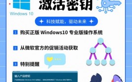 windows10破解版