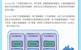 docker跑windows程序,跨渠道布置的利器