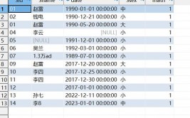 python操作数据库, 挑选适宜的数据库衔接库