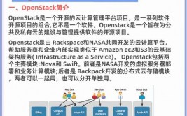 云核算openstack,构建和办理云环境的利器