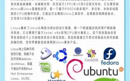 linux6.5,体系特性、装置攻略与常见运用