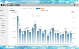 大数据剖析股票,大数据剖析在股票商场中的运用概述