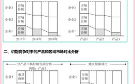 云核算的现状,技能革新与商场革新