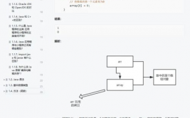 java面向目标的三大特性,Java面向目标的三大特性详解