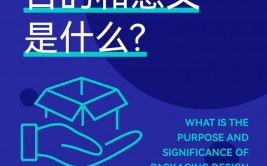 xml和html,规划意图不同