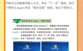 windows7iso镜像文件,深化了解与装置攻略