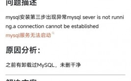 mysql回绝拜访,原因剖析与处理办法