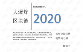 区块链论文,区块链技能在供应链办理中的使用与应战