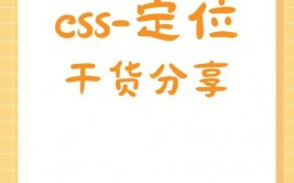 定位css,肯定定位css