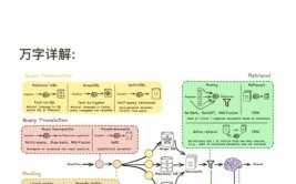 区块链钱包源码,揭秘其中心架构与开发要害