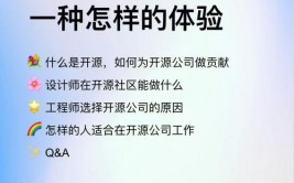 开源是什么意思,什么是开源？