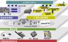 云核算大数据是什么意思,云核算与大数据的界说