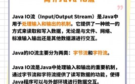 java64,Java 64位简介