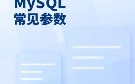 mysql主键主动增加,sql主键主动增加