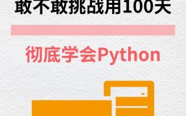 python要学多久,从入门到通晓，你需求多久？