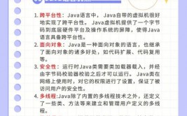 java和php,两种盛行的编程言语的比较剖析