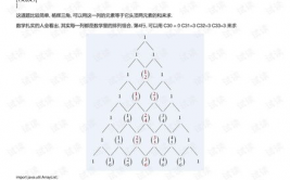 pascal三角形,帕斯卡三角形的来源与开展