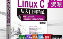 linux网站,从入门到通晓