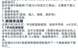 数据库的挑选,怎么找到最适宜您的数据库解决方案