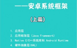 桌面linux,深化探究桌面Linux的魅力与优势