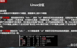 linux调整分区巨细,Linux下调整分区巨细的具体教程