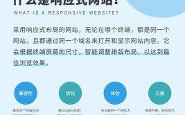 java呼应式编程, 什么是呼应式编程