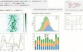 python 绘图库,探究数据可视化的无限或许