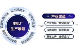 开源devops,构建高效软件交给的利器