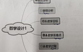 数据库原理课程规划,理论与实践相结合的探索之旅