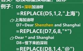 python中replace的用法