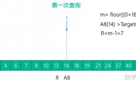 数据库pk,什么是数据库中的PK（主键）？