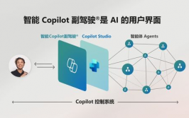 ai使用场景,AI使用场景的多元化开展及未来趋势