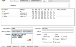 mysql树立表,MySQL 树立表的根本概念