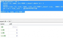 mysql 递归,原理、运用与实例