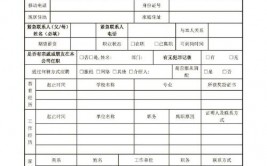 css表格款式大全, 根本表格款式