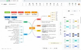 windows思想导图软件,助你高效收拾思路